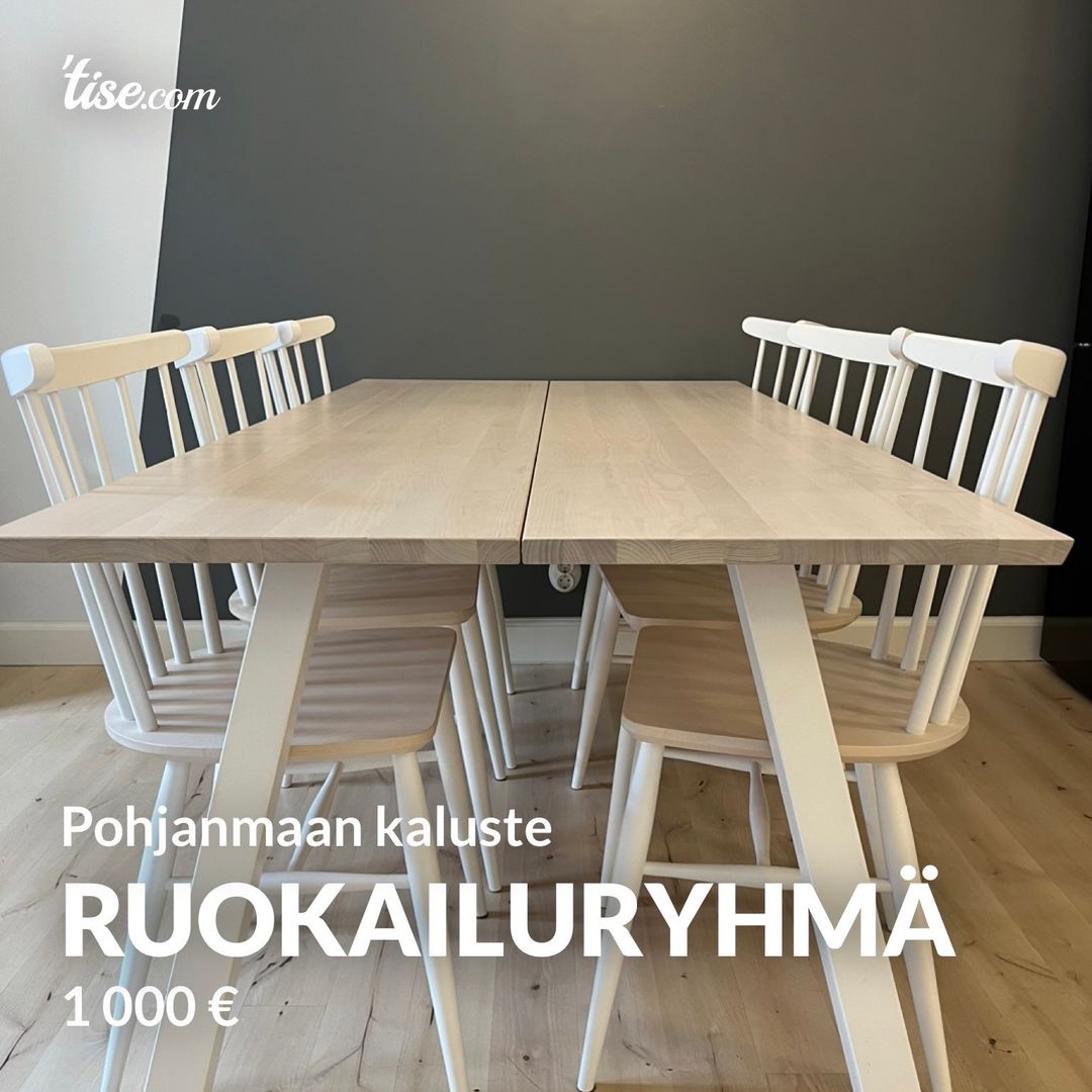 Ruokailuryhmä