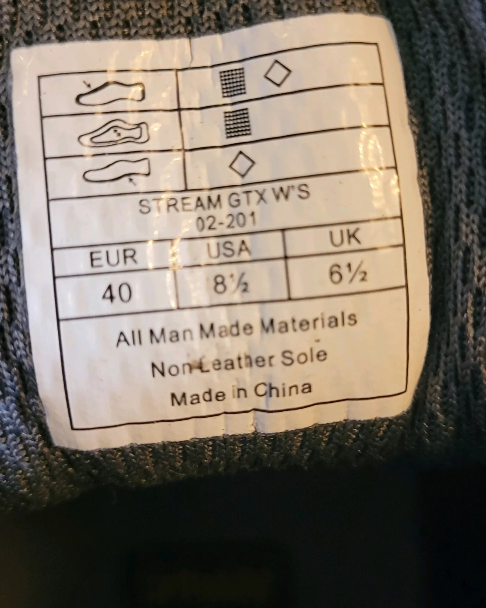 Tursko-Gore-tex