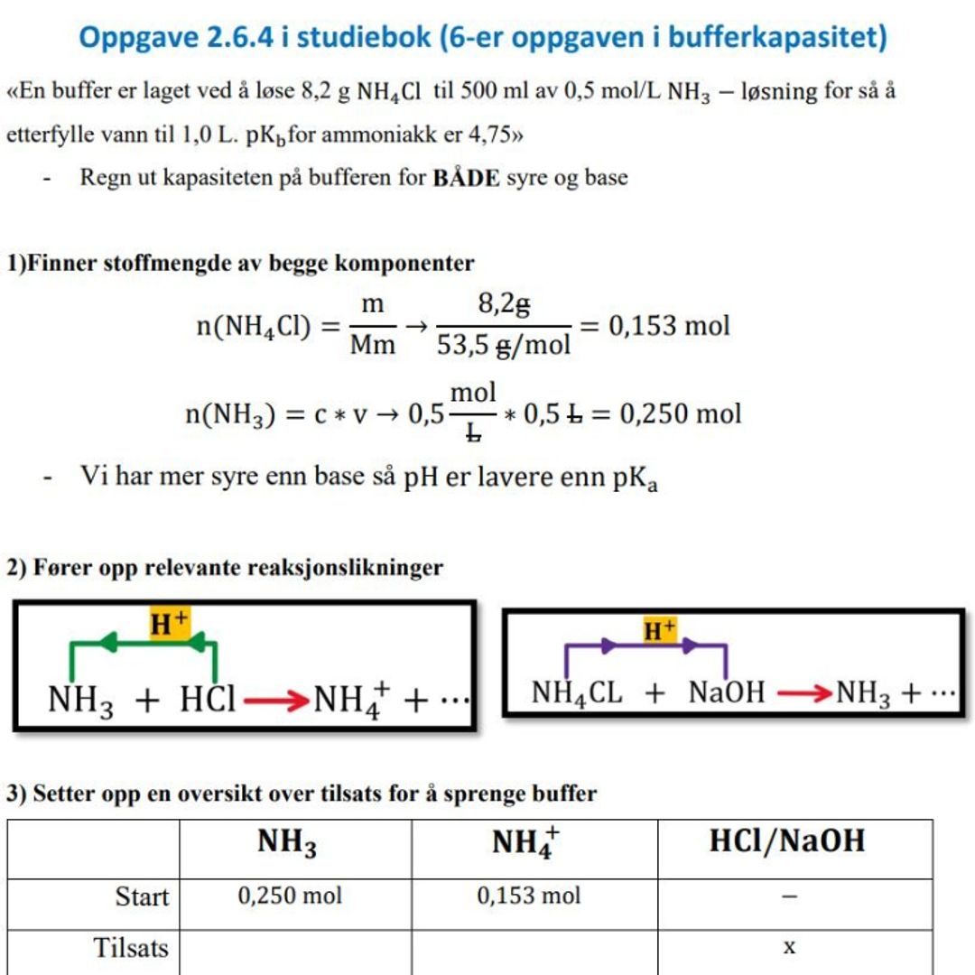 Kjemi 2