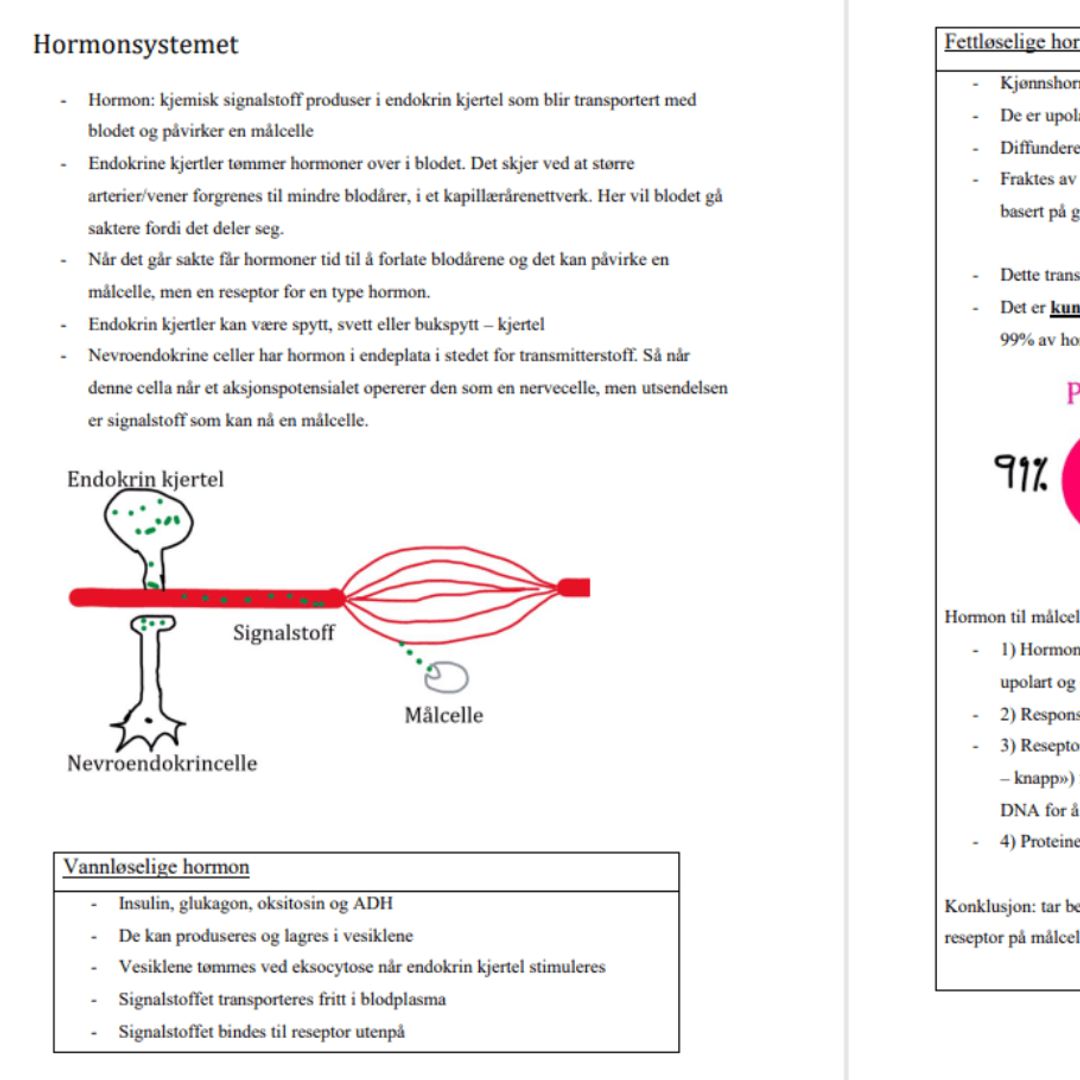 Biologi 1