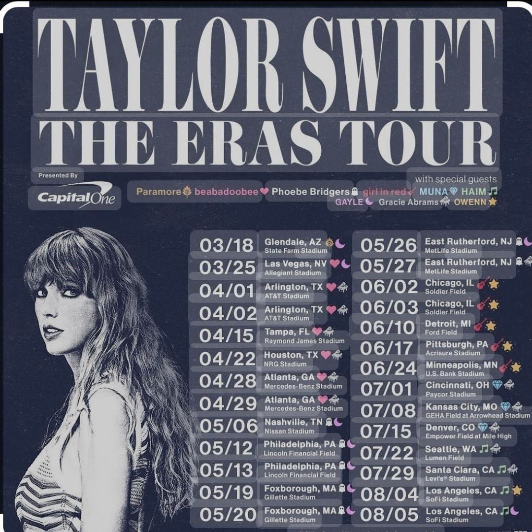 Eras tour billetter