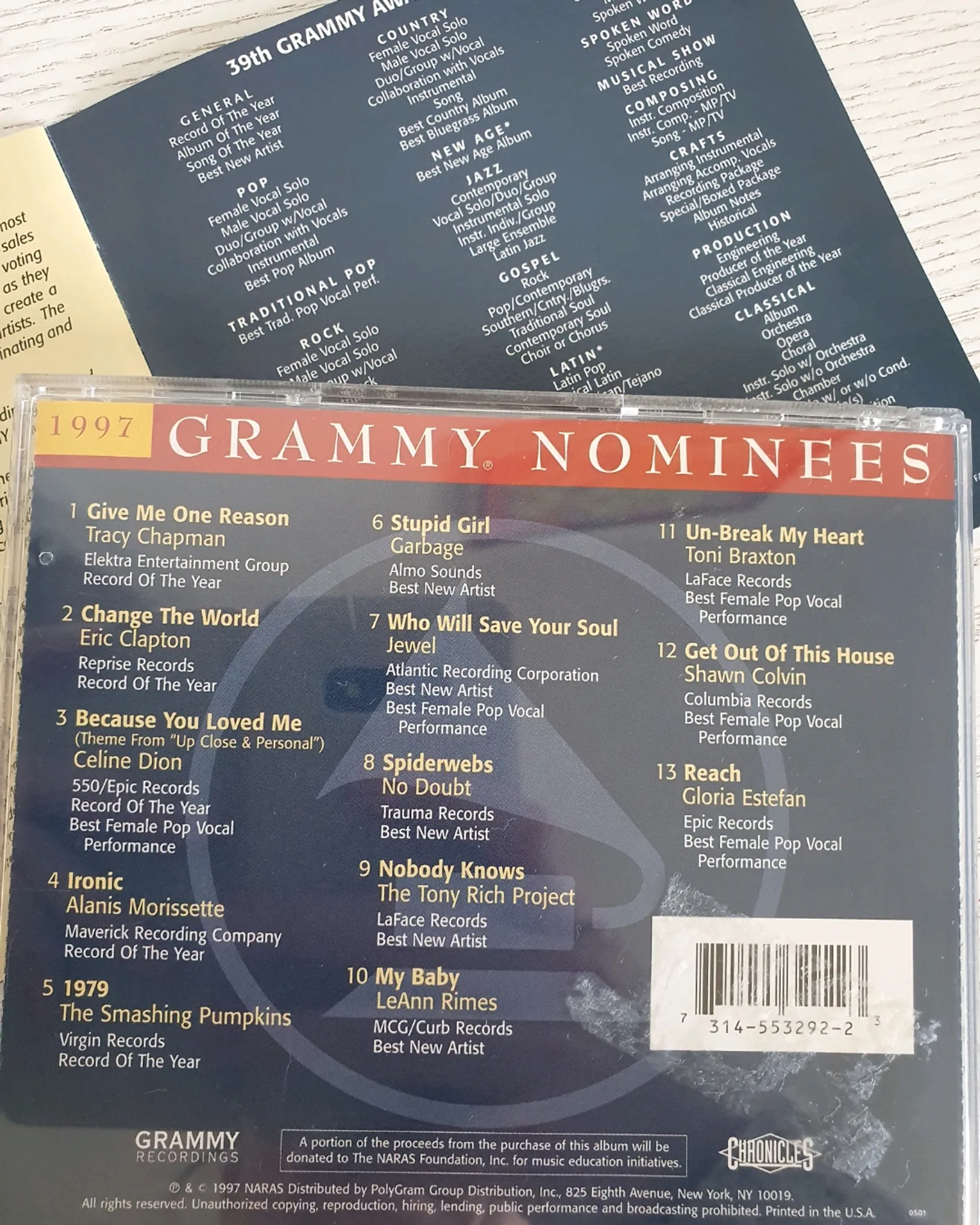 CD: Grammy Nominees