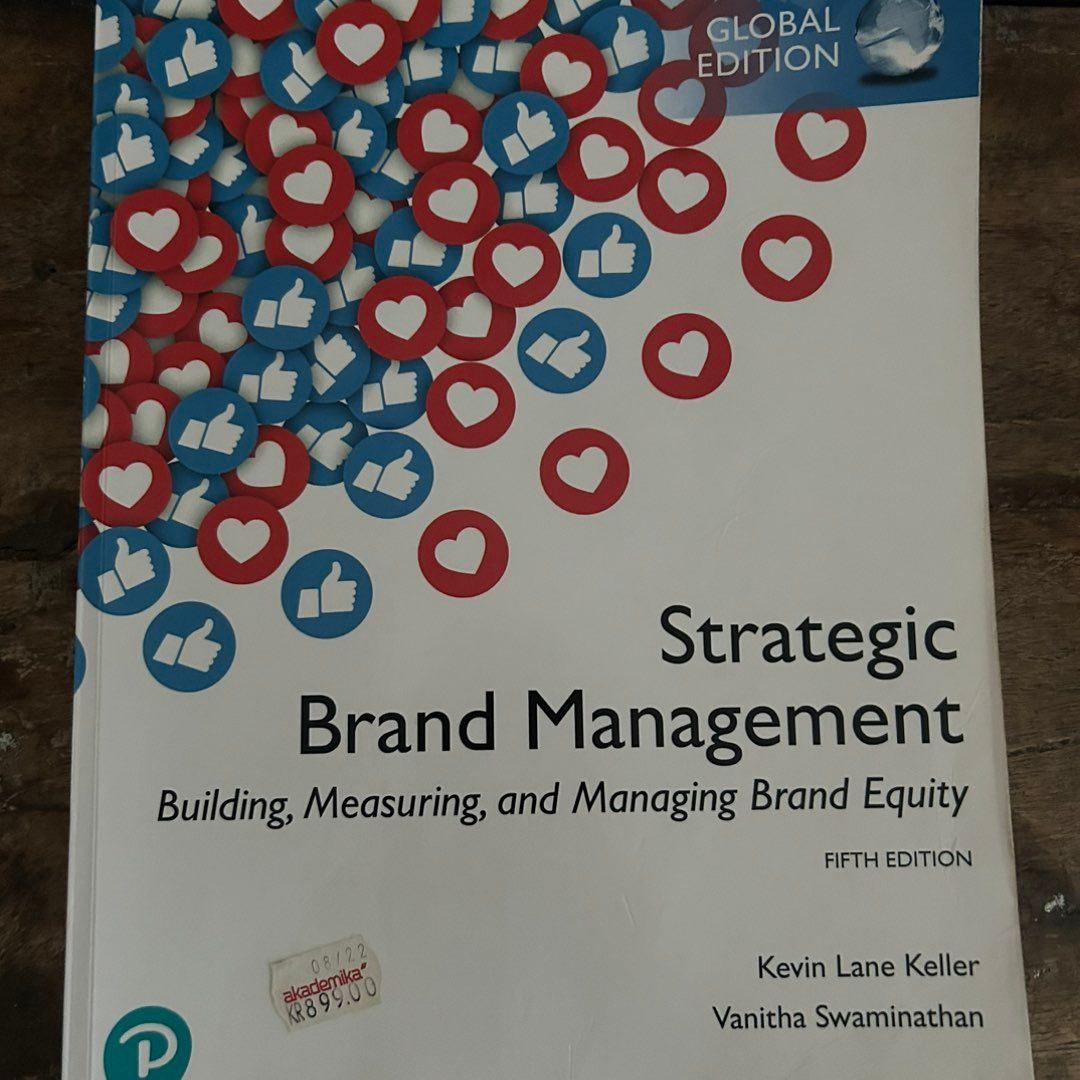 Brand management