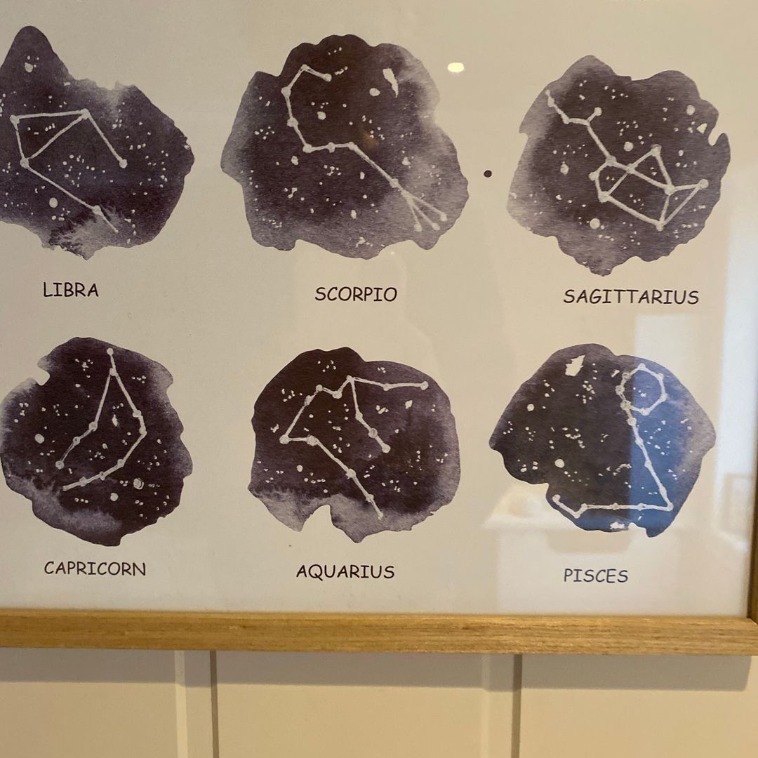 Astrologi bilde🌌