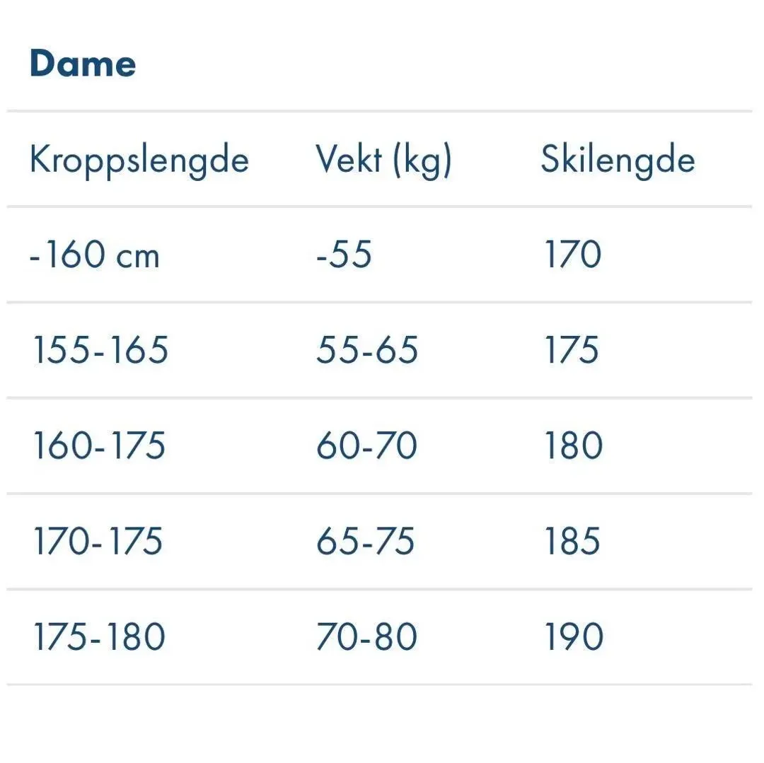 Fjellskipakke 180 cm