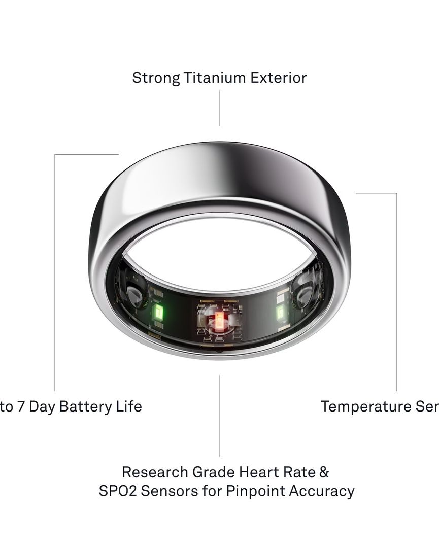 Oura Ring Gen3