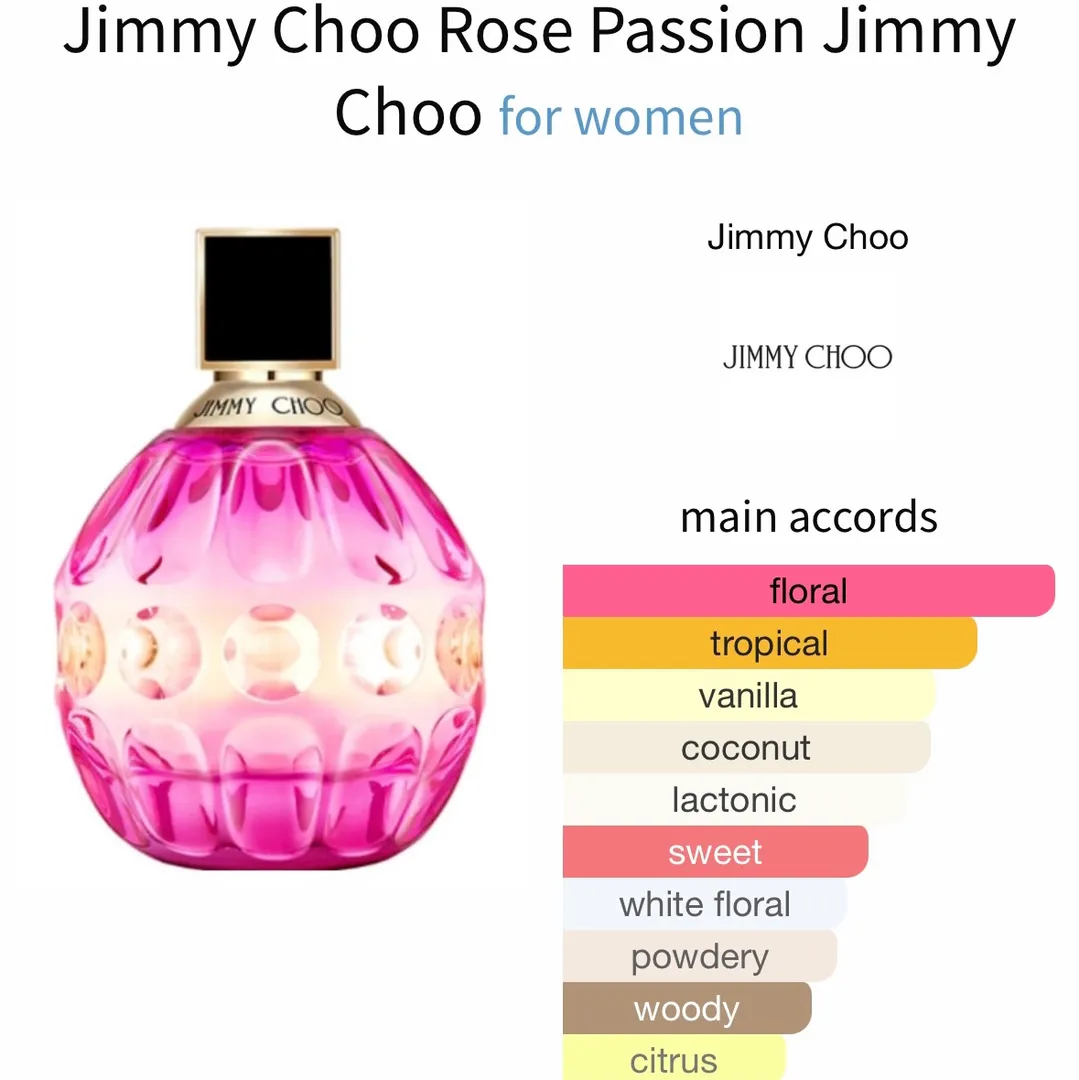 Rose Passion 40ml