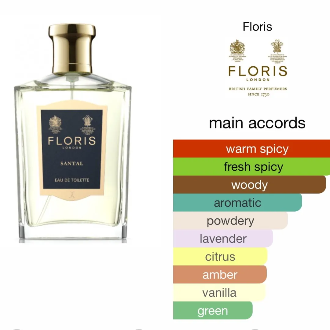 Floris Santal EDT