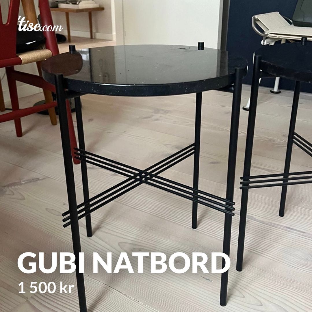 Gubi natbord