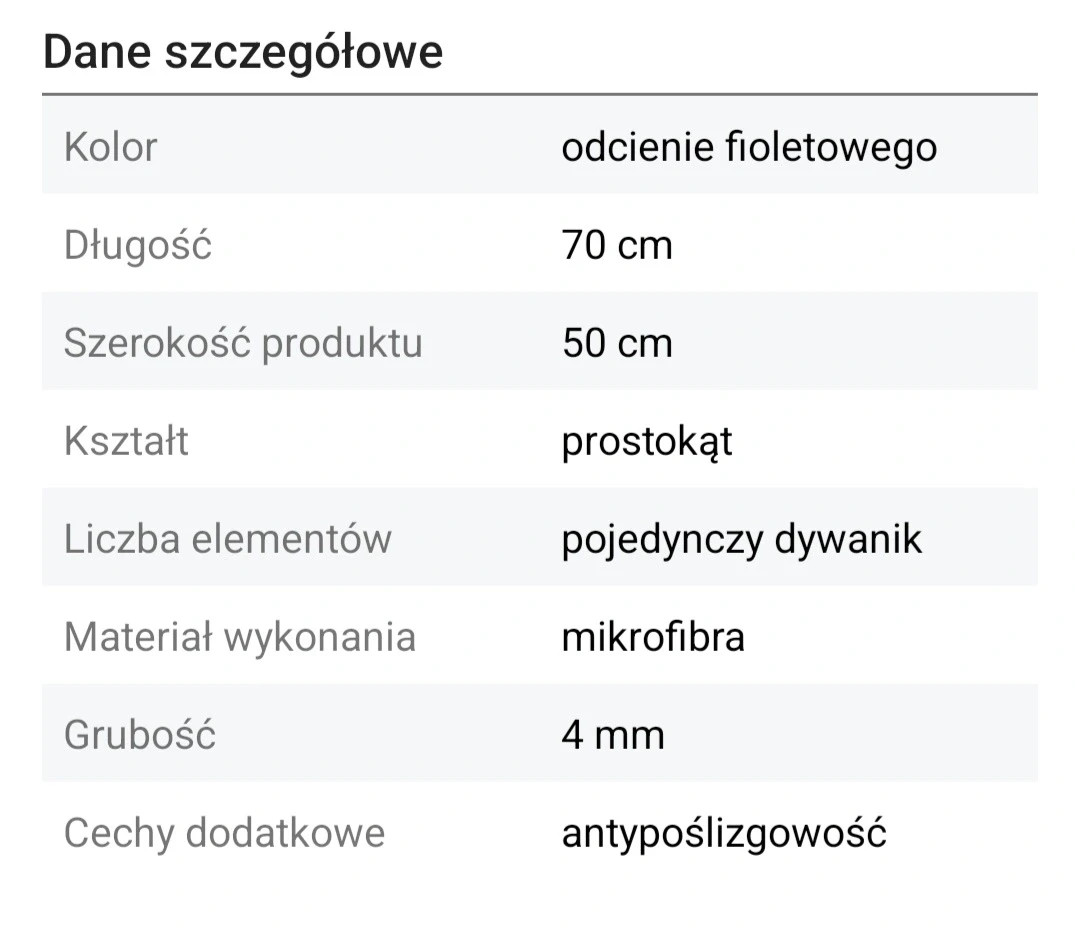 Dywaniki łazienkowe 2szt