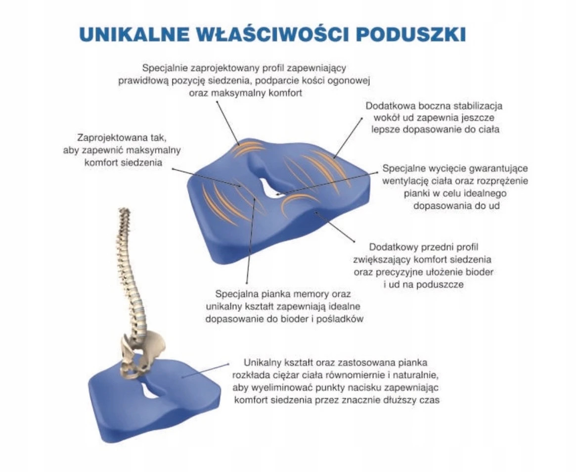 Poduszka ortopedyczna do siedzenia 40 x 45 cm