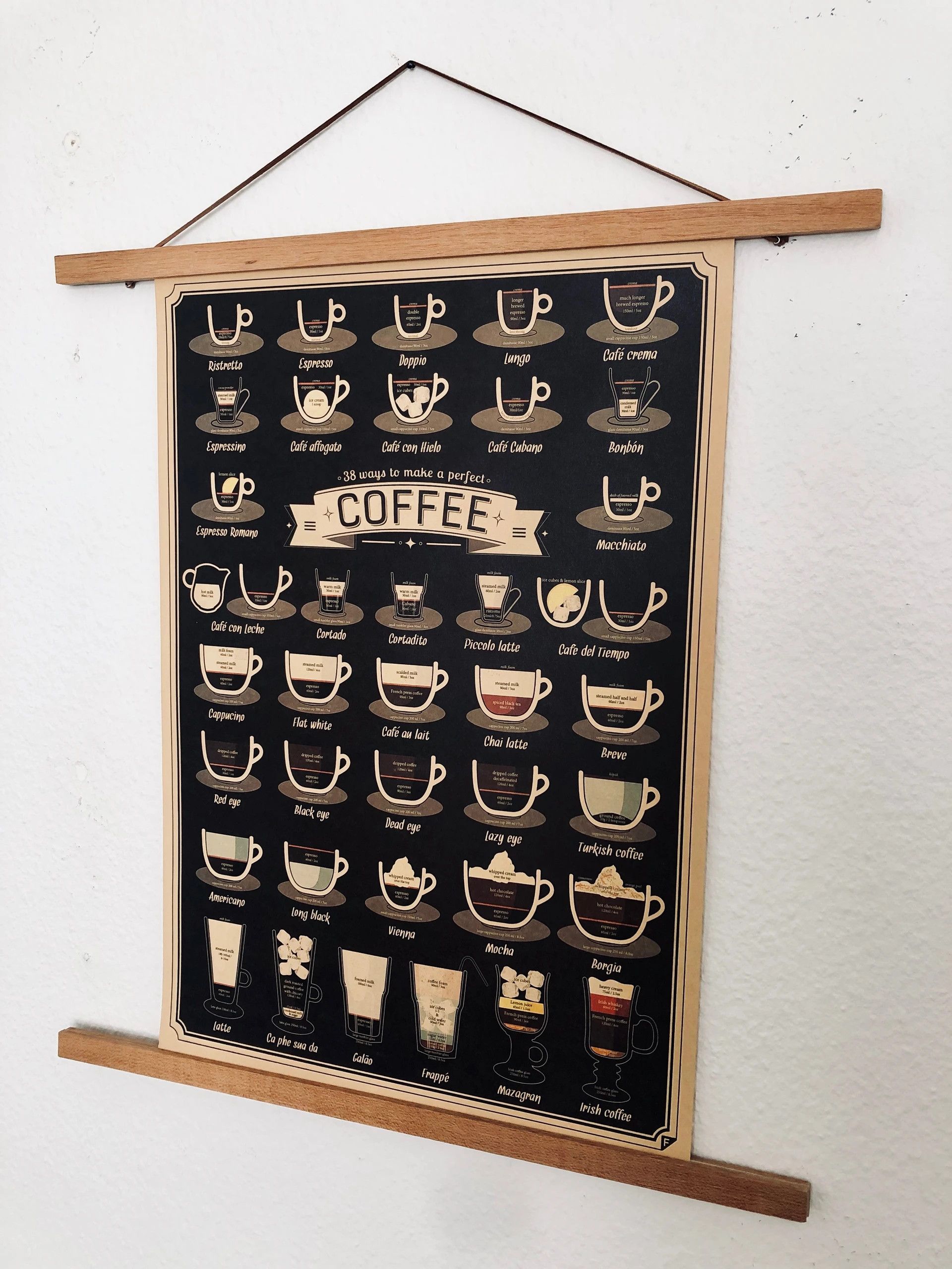 Vintage style kaffeplakat