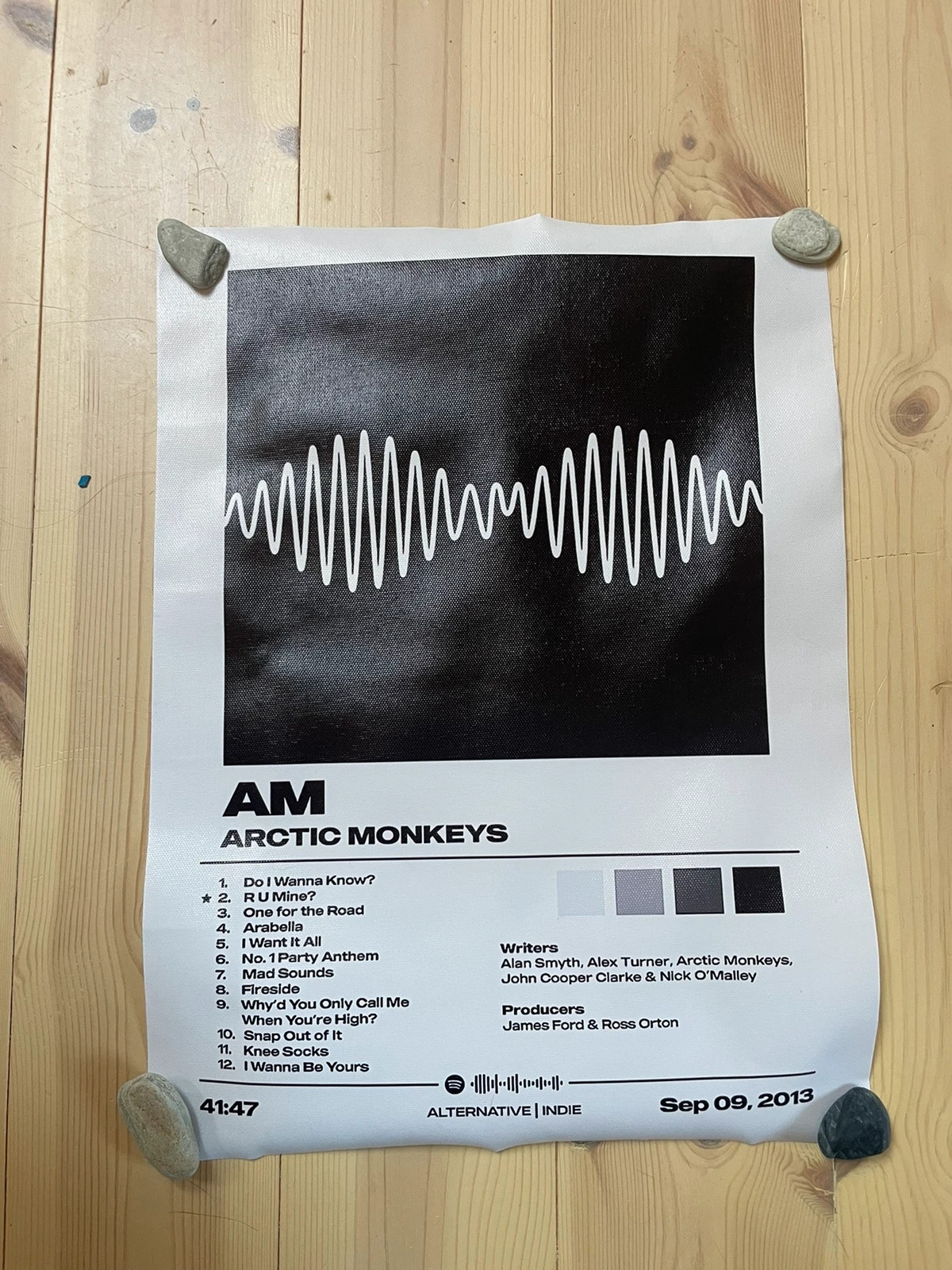 Arctic monkeys affisch