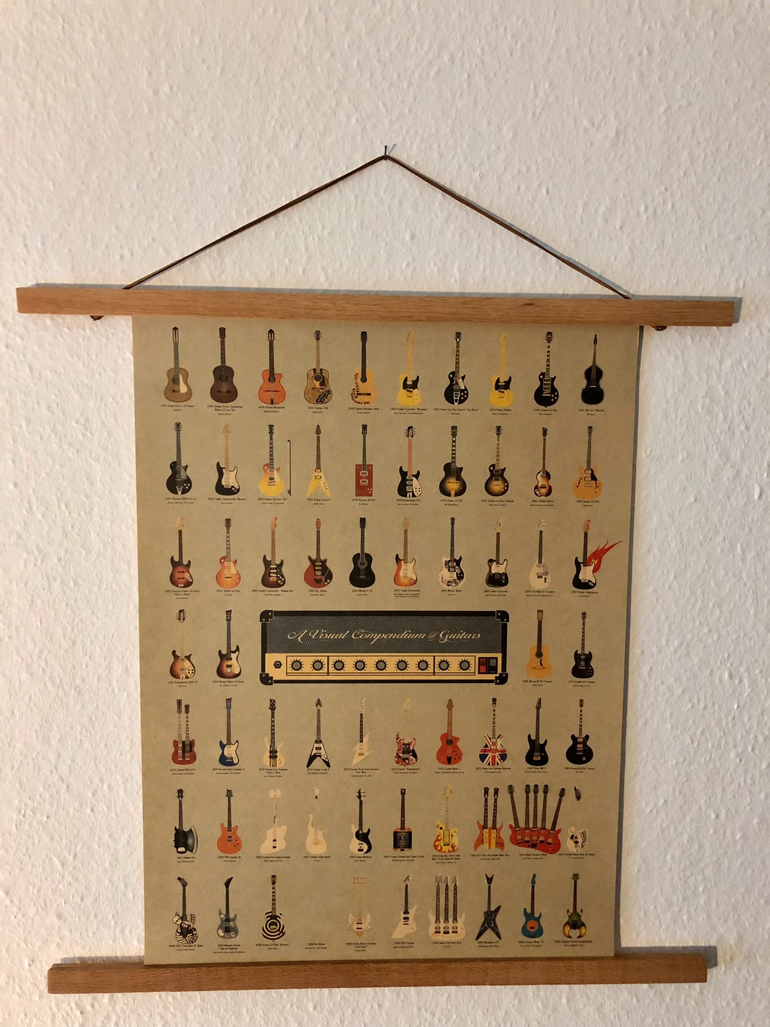 Vintage style guitar plakat