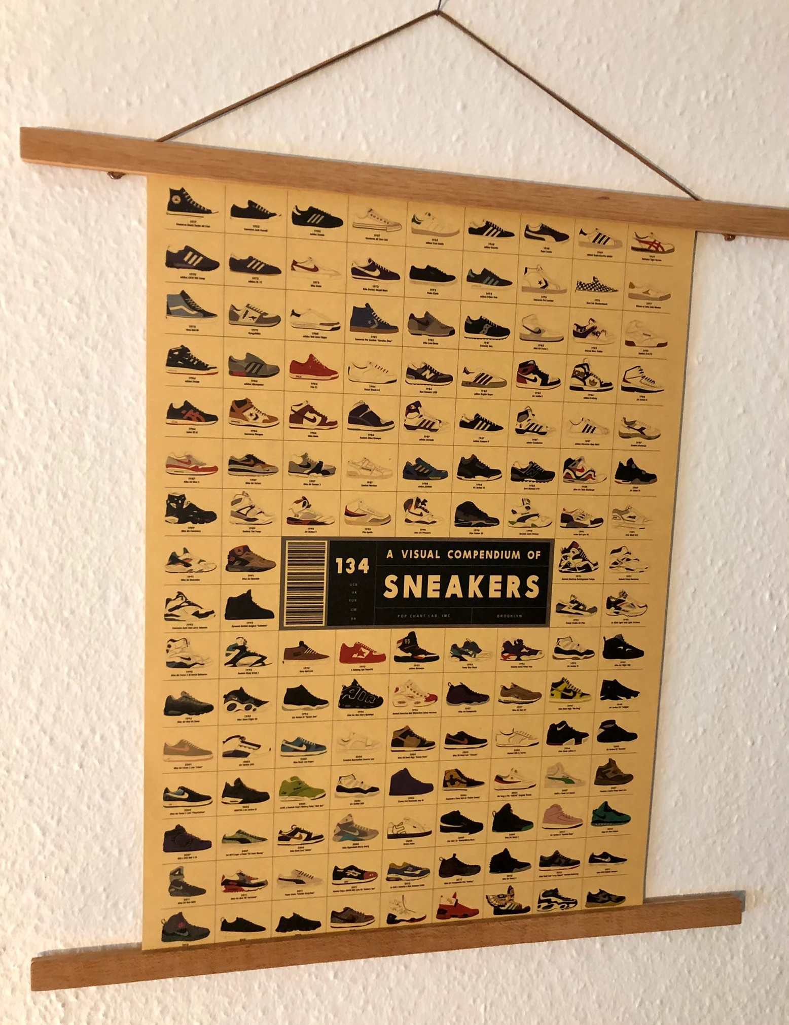 Vintage style sneaker plakat