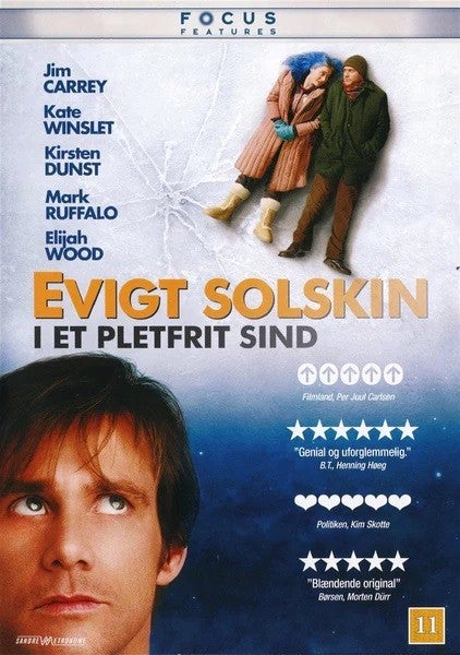 Evigt solskin i et pletfrit sind,