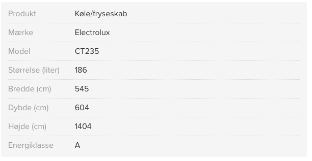 Køle/fryseskab Electrolux CT