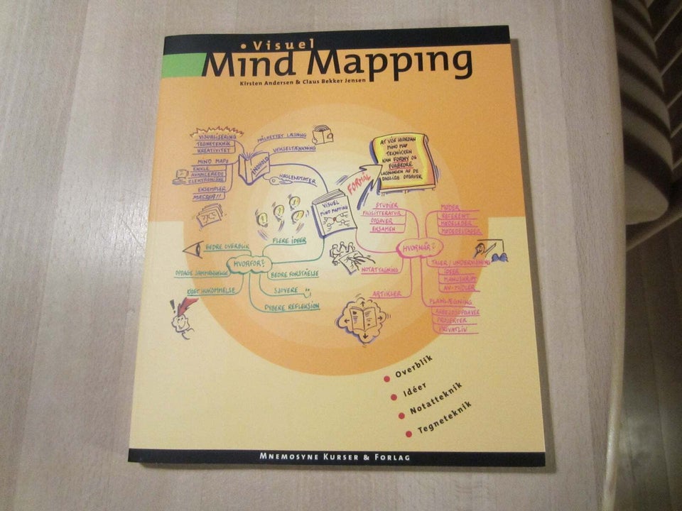 Mind Mapping, Kirsten Andersen 