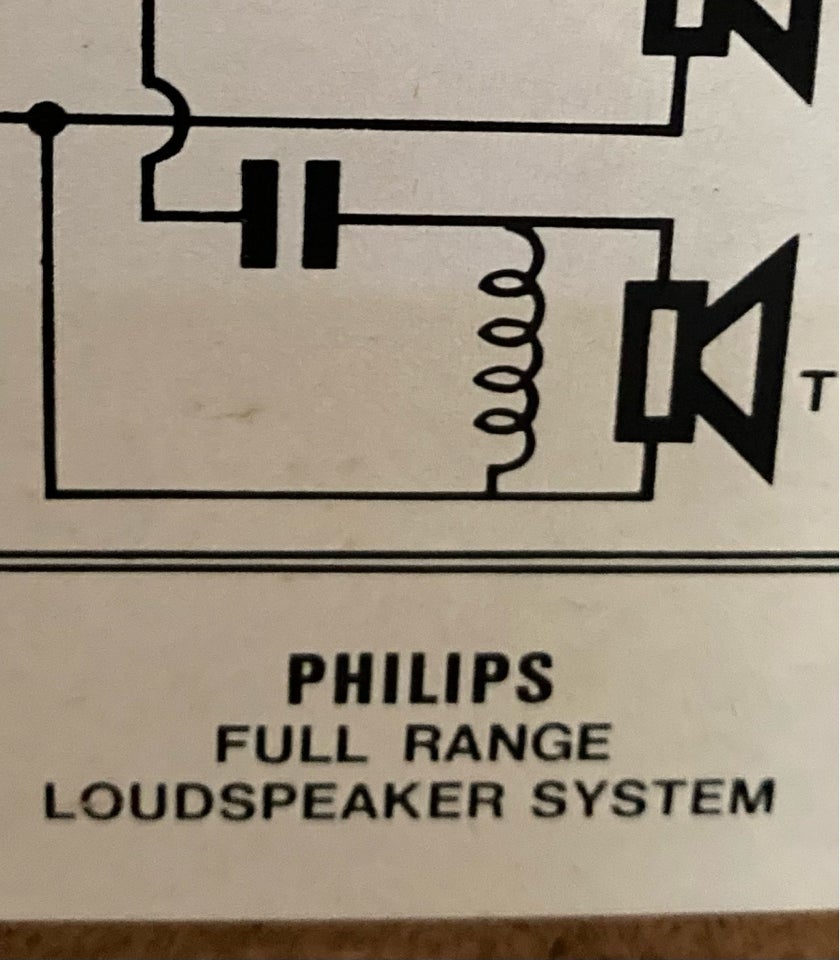 Højttaler, Philips, 22RH 402/01N