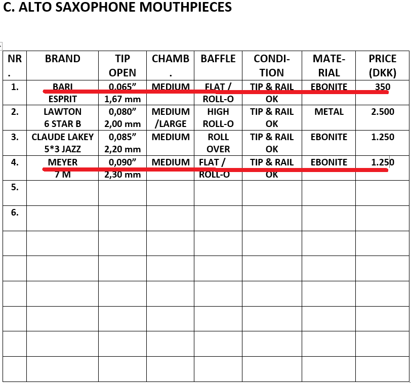 Mundstykke, DIVERSE ALT-SAXOFON