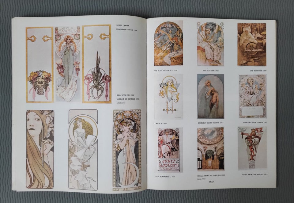 The Graphic Work of Alphonse Mucha