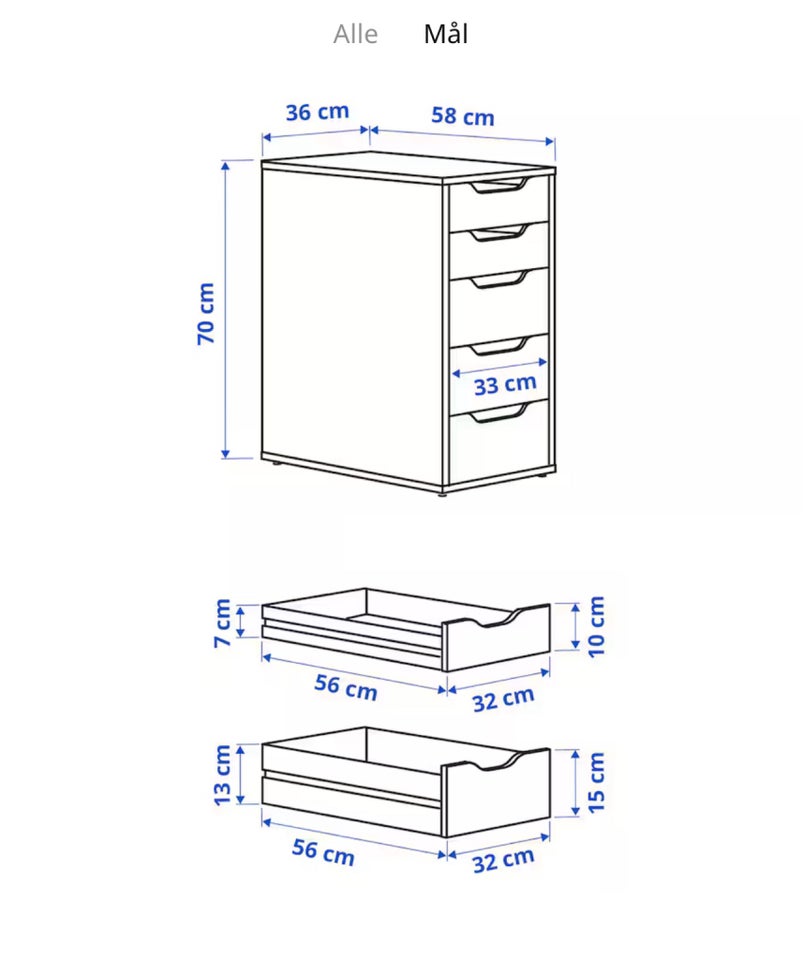 Makeup obevaring , Ikea