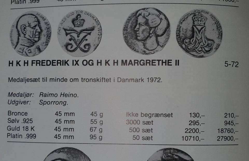 Danmark, medaljer