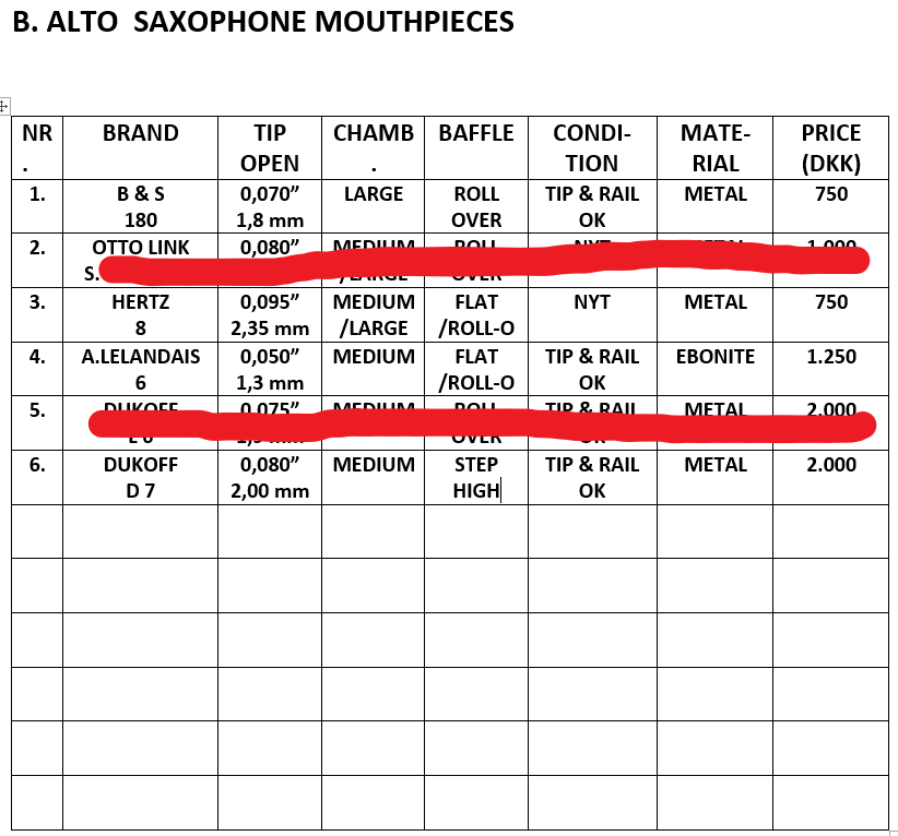 Mundstykke, DIVERSE ALT-SAXOFON