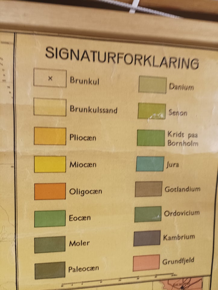 Skolekort Retro danmark