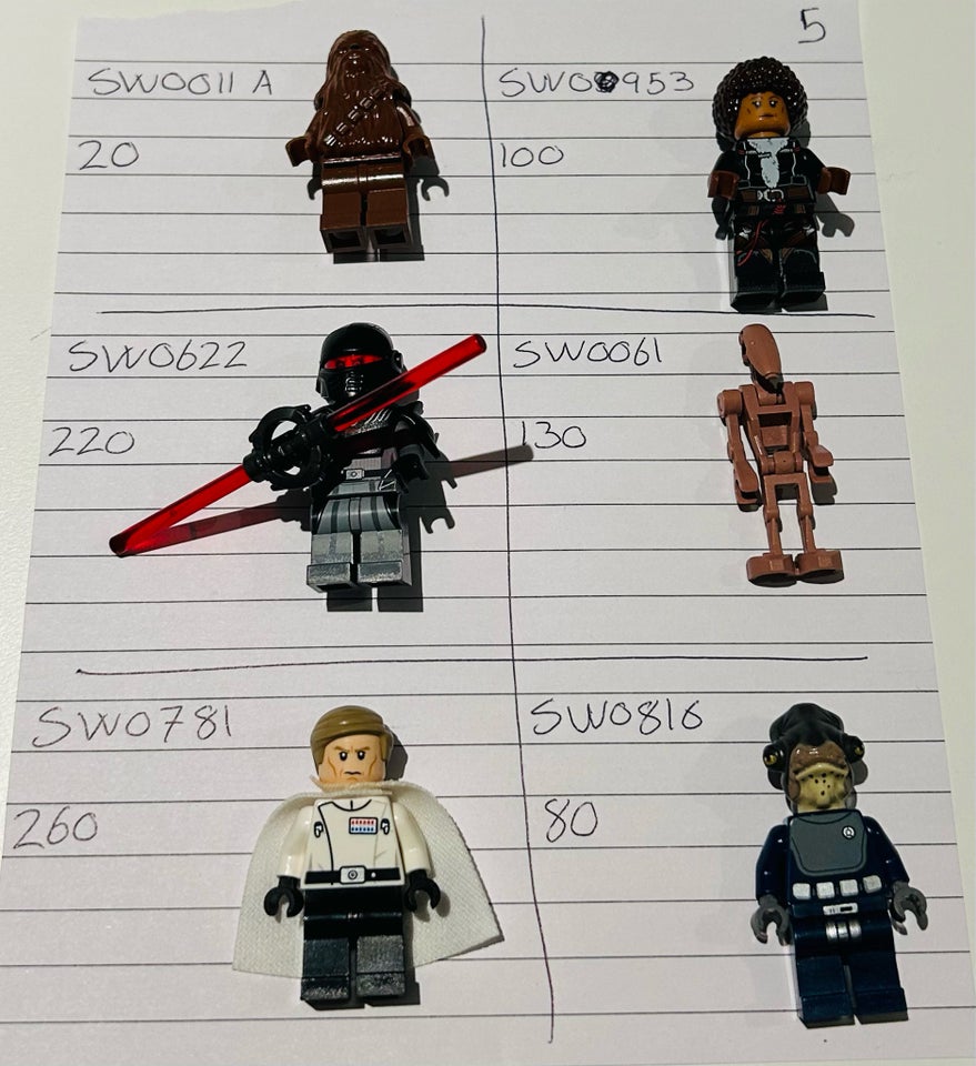 Lego Minifigures