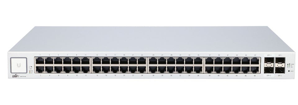 Switch Ubiquiti Perfekt