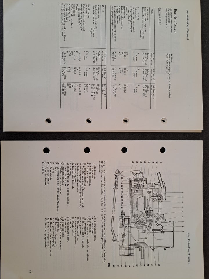 Opel Kadett B  Olympia A, Ivar,