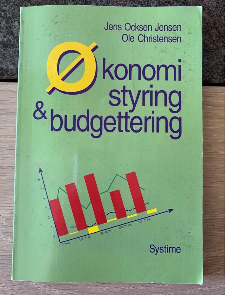 Økonomistyring og budgettering,