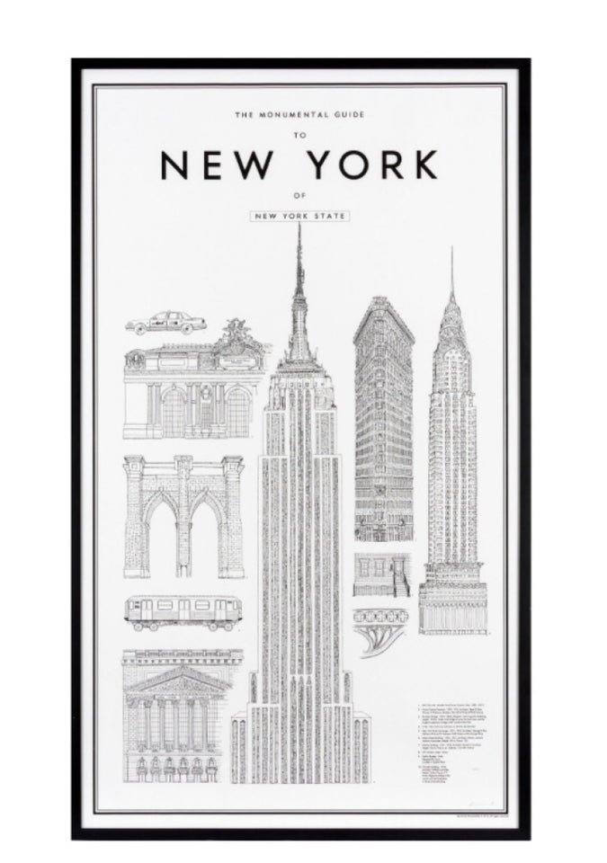 Plakat over New Yorks bygninger