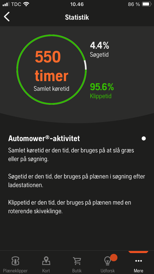 Robotplæneklipper, Husqvarna