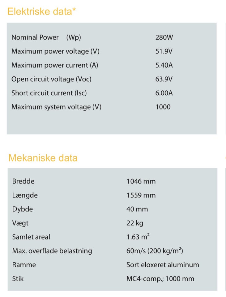 24 Stk. 280 watt solceller...