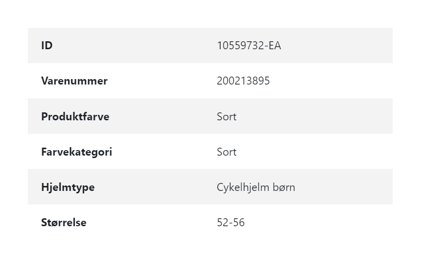 Cykelhjelm Nutcase (str 52