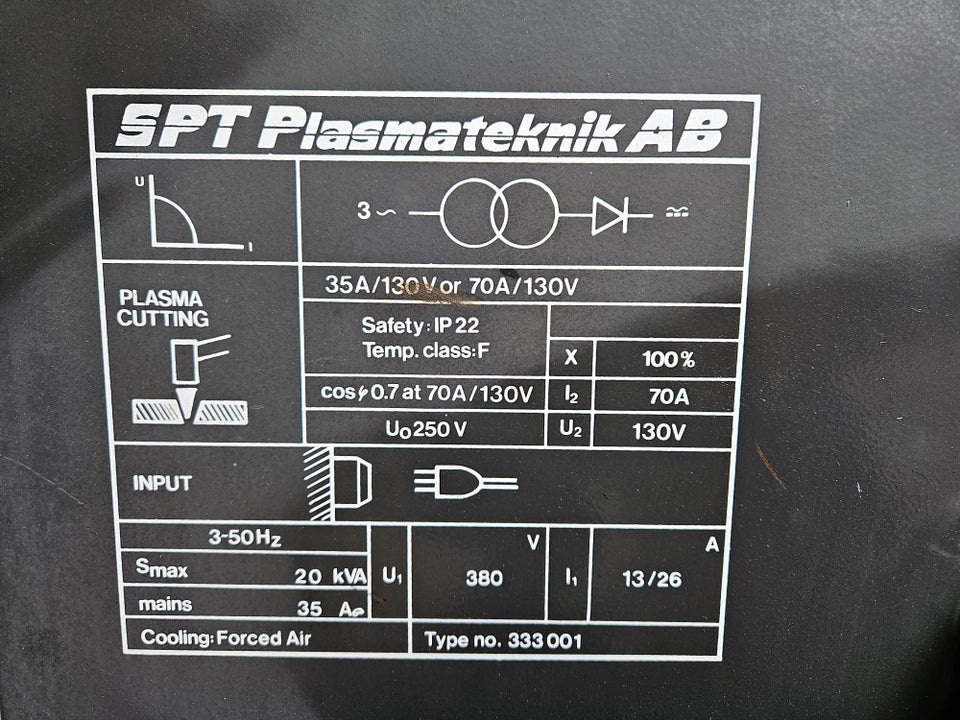 Plasmaskære, Migatronic, Sparcon