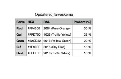 Akrylmaleri, HRP, motiv: