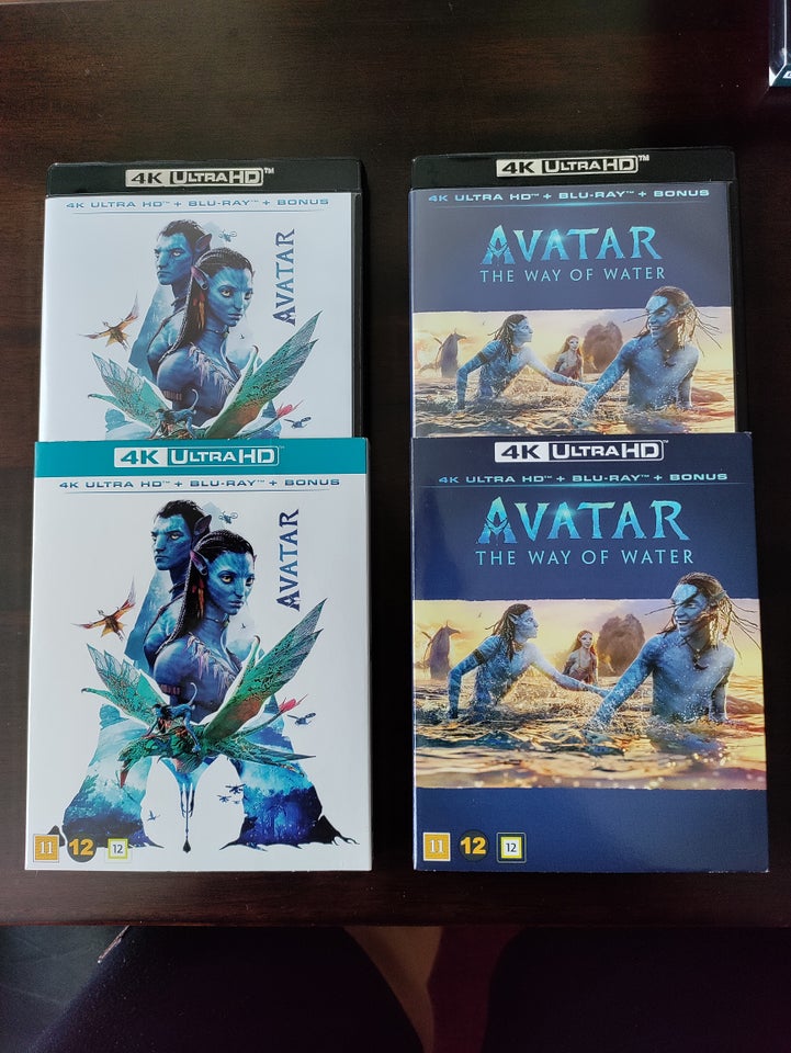 Avatar + Avatar: the way of water