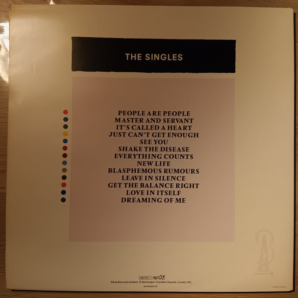 LP, Depeche mode, The singles 81-85