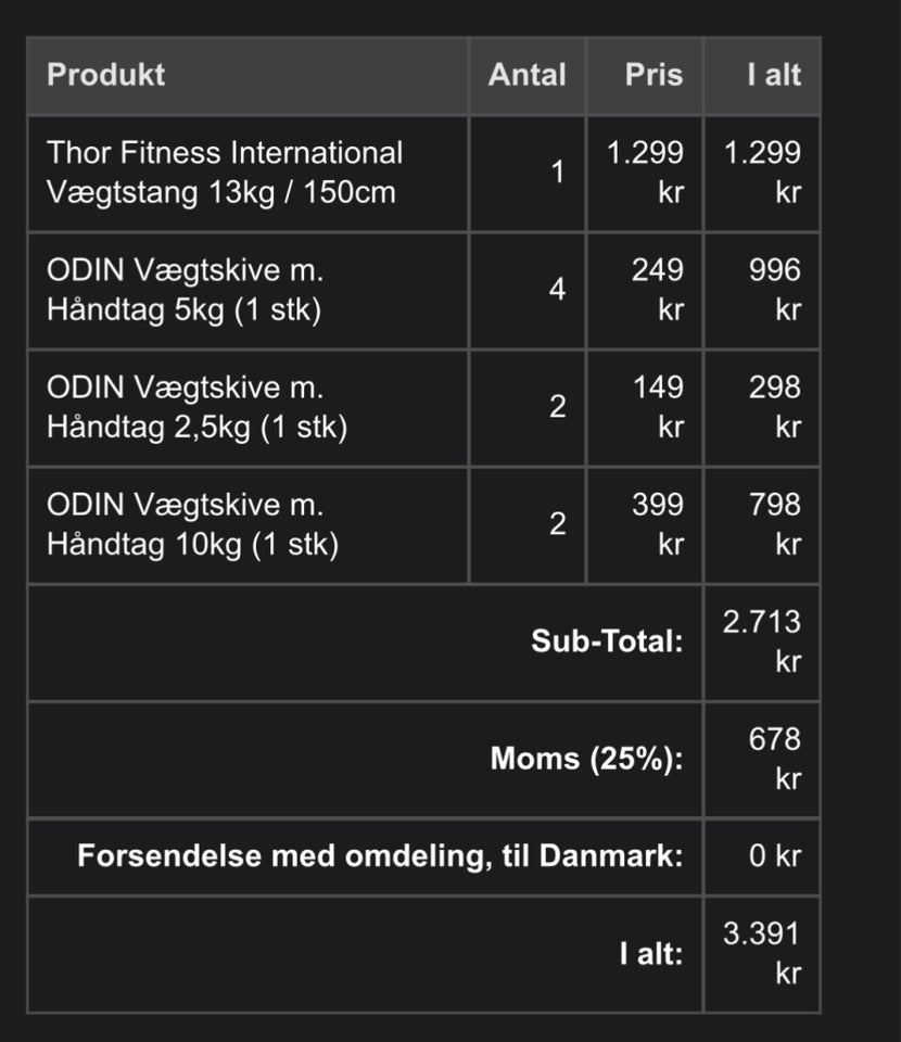 Vægtstang, Vægtstang  skiver,