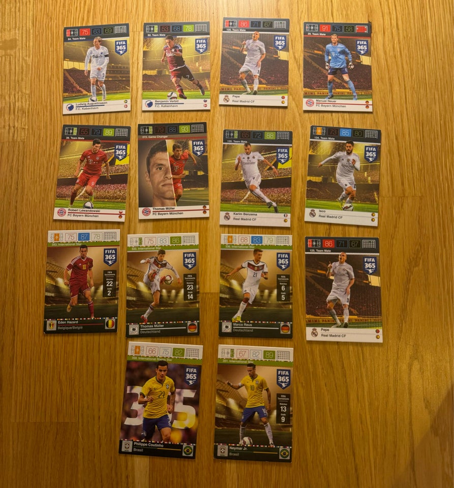 Samlekort, Fodboldkort Panini