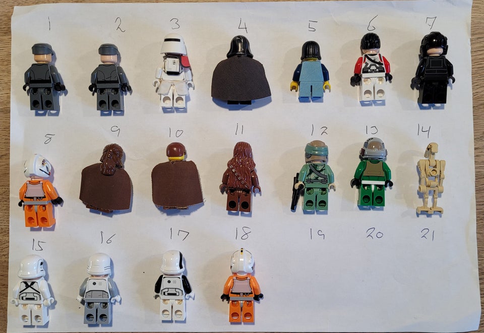 Lego Star Wars, Figurer