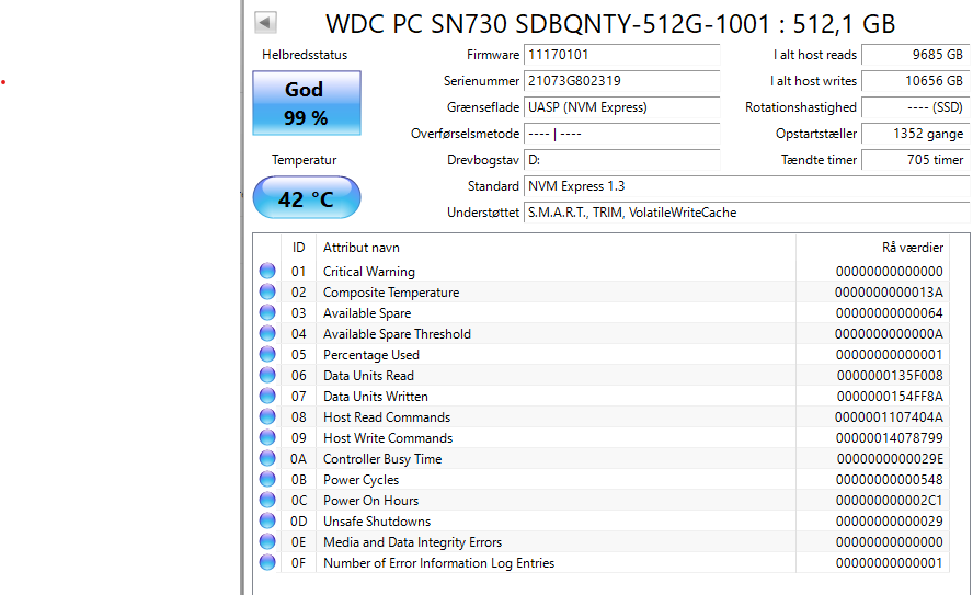 Western Digital, 512 GB, Perfekt