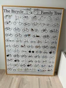 Plakat  motiv: Cykel  b: 100 h: 130