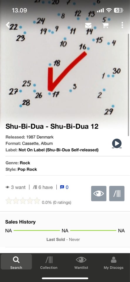 Bånd, Shu-Bi-Dua, 12 / Shu-bi-dua