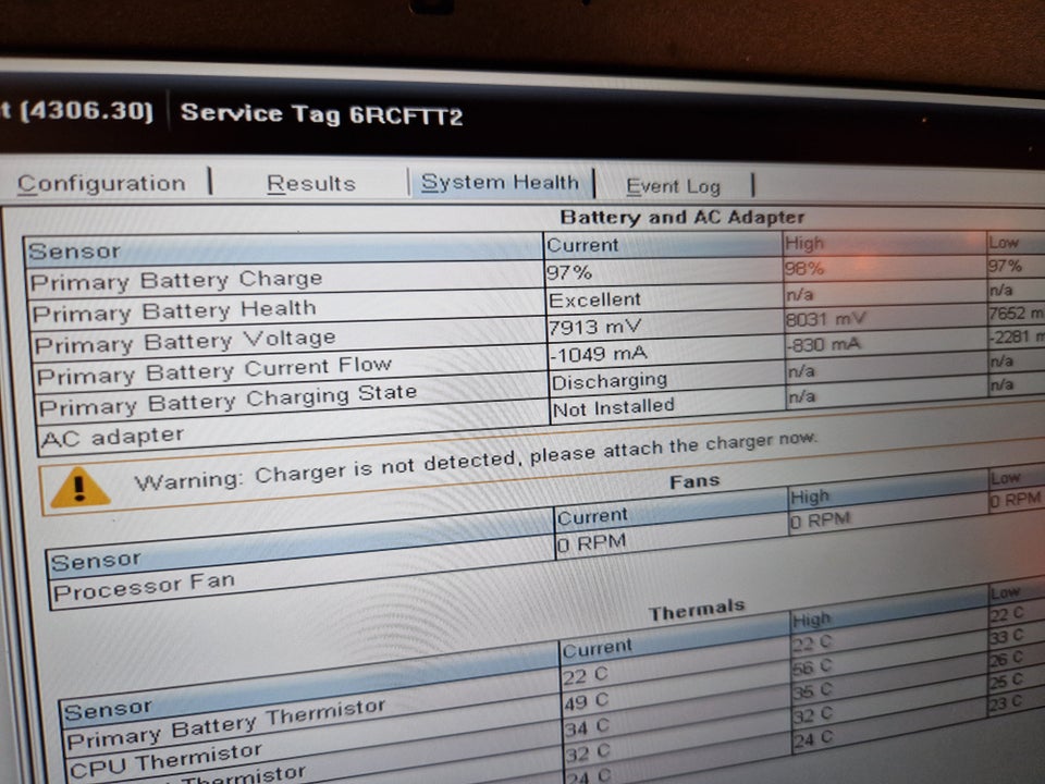 Dell Latitude 5490, 1.60 GHz, 16 GB