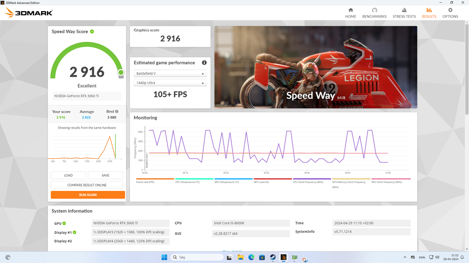 RTX 3060 TI Founders Edition NVIDIA