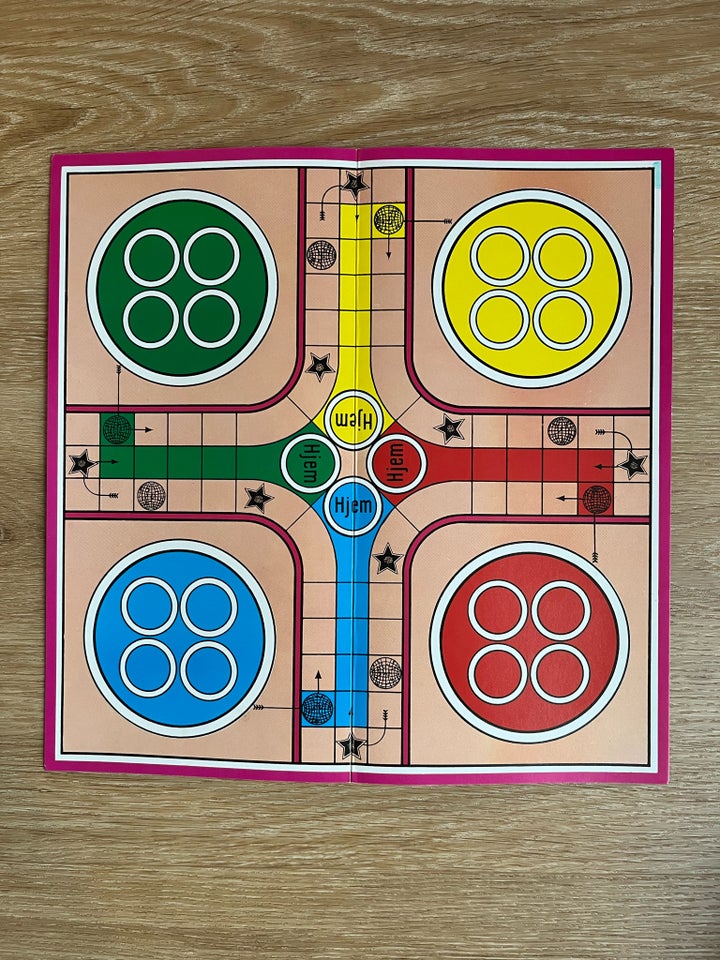 4 mands Ludo, Ludo, brætspil